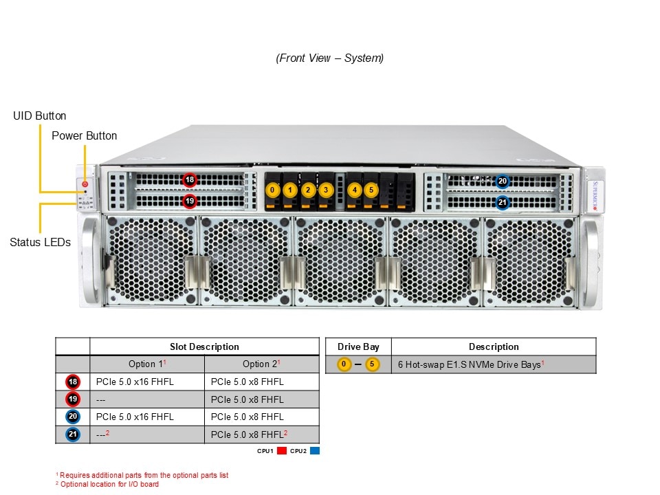 SYS-322GA-NR