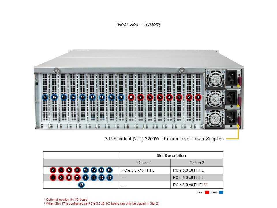 SYS-322GA-NR