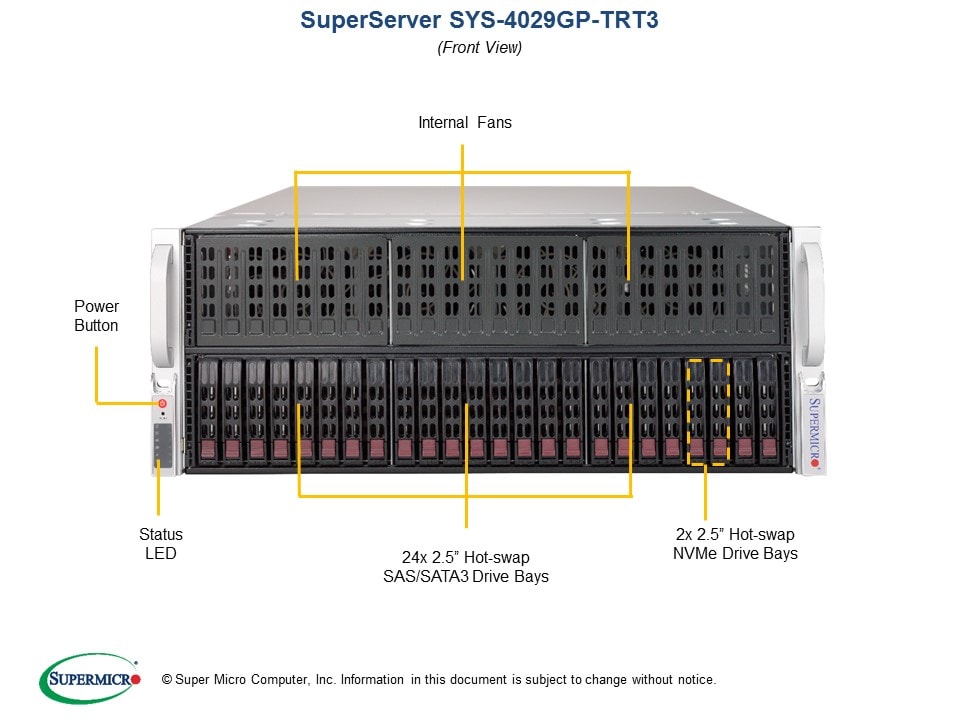 SYS-4029GP-TRT3