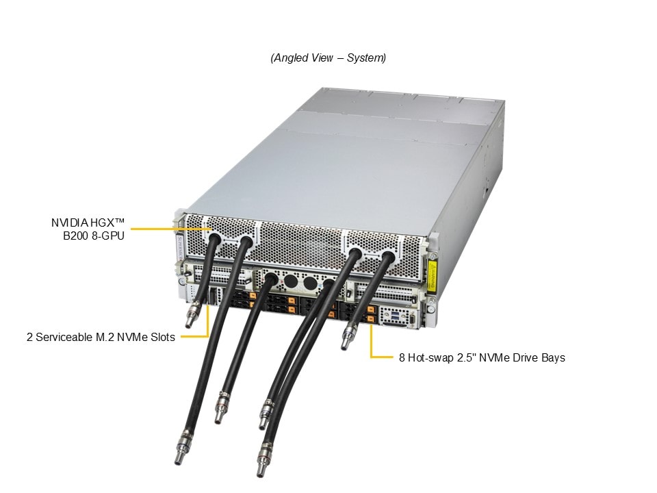 SYS-422GA-NBRT-LCC