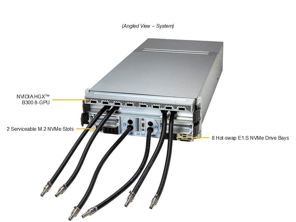SYS-422GS-NB3RT-LCC