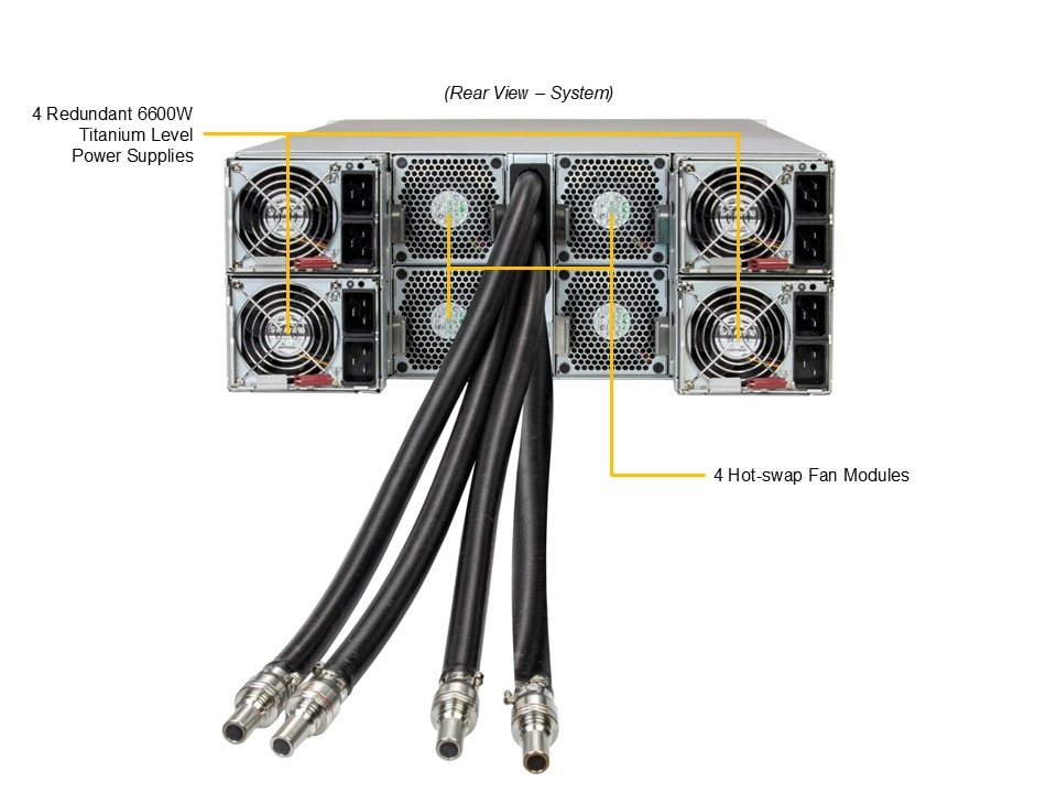 SYS-422GS-NBRT-LCC