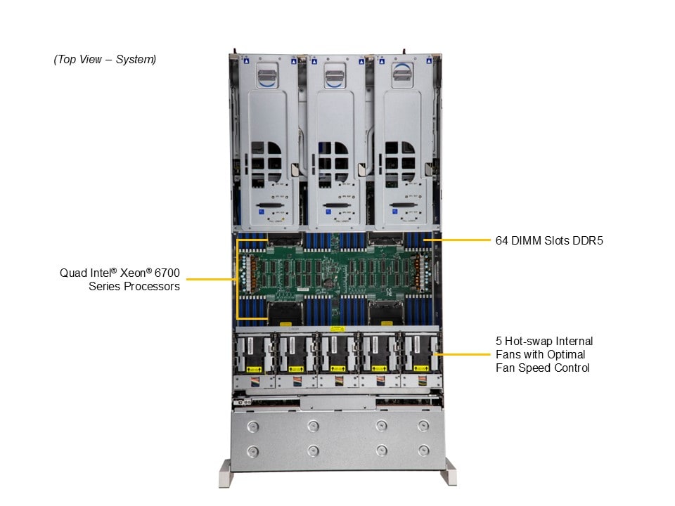 SYS-442B-NR