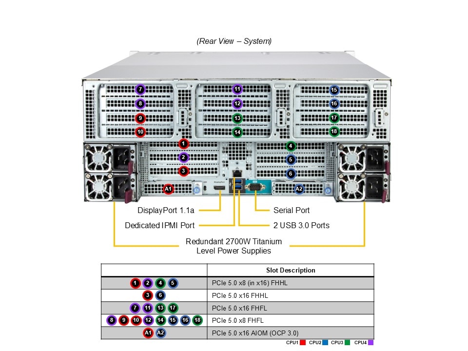 SYS-442B-NR