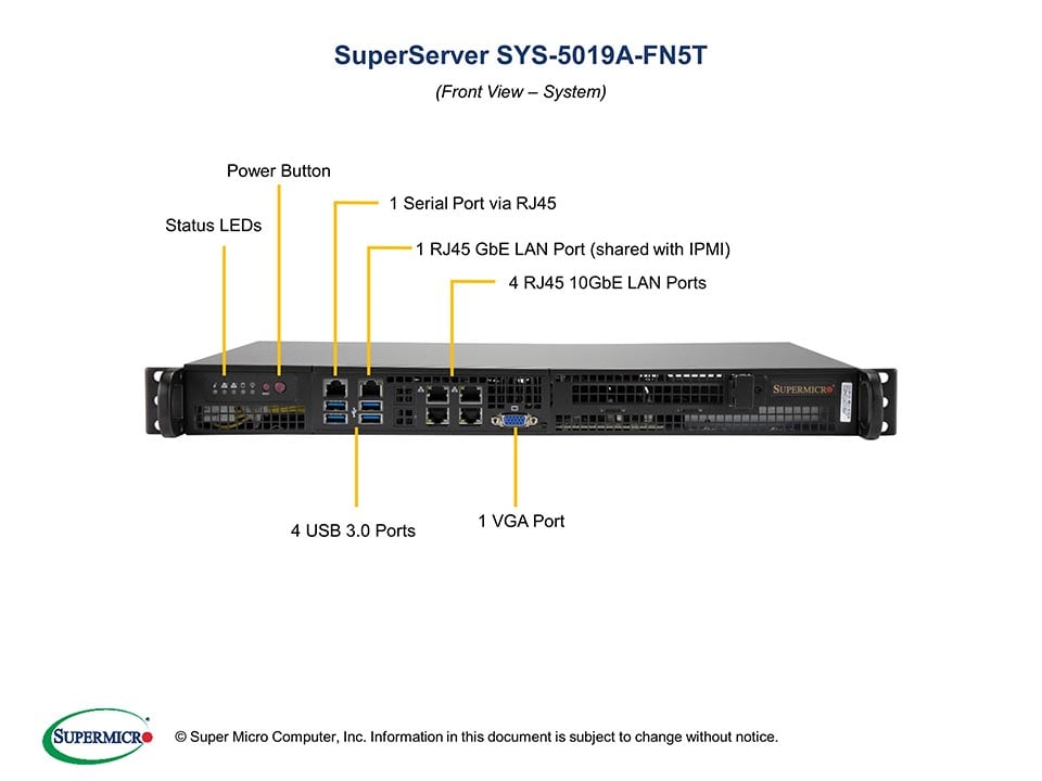 SYS-5019A-FN5T