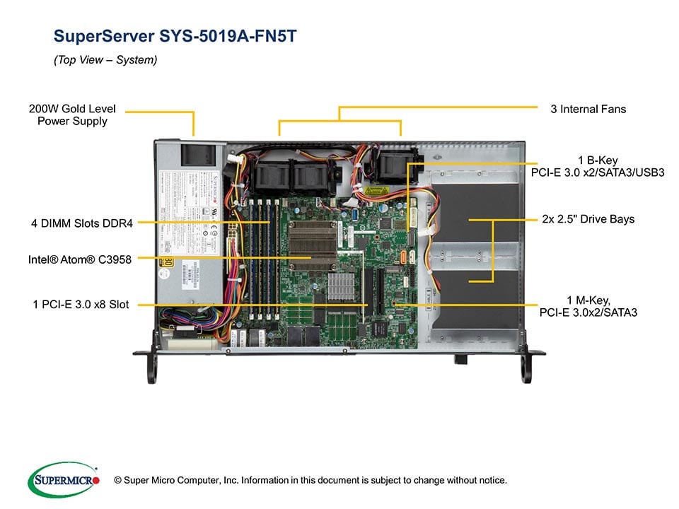 SYS-5019A-FN5T