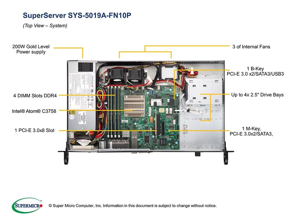 SYS-5019A-FTN10P