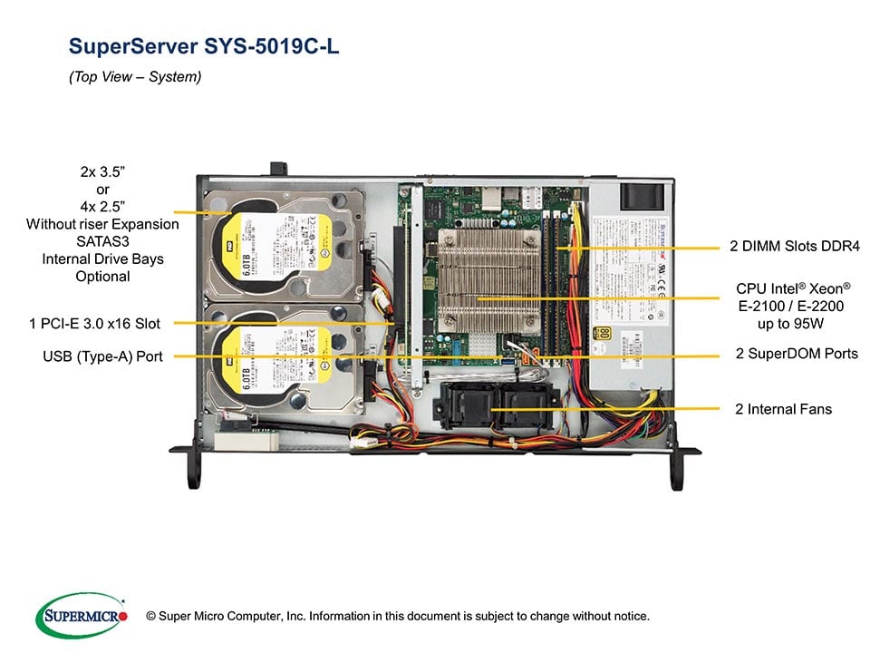 SYS-5019C-L