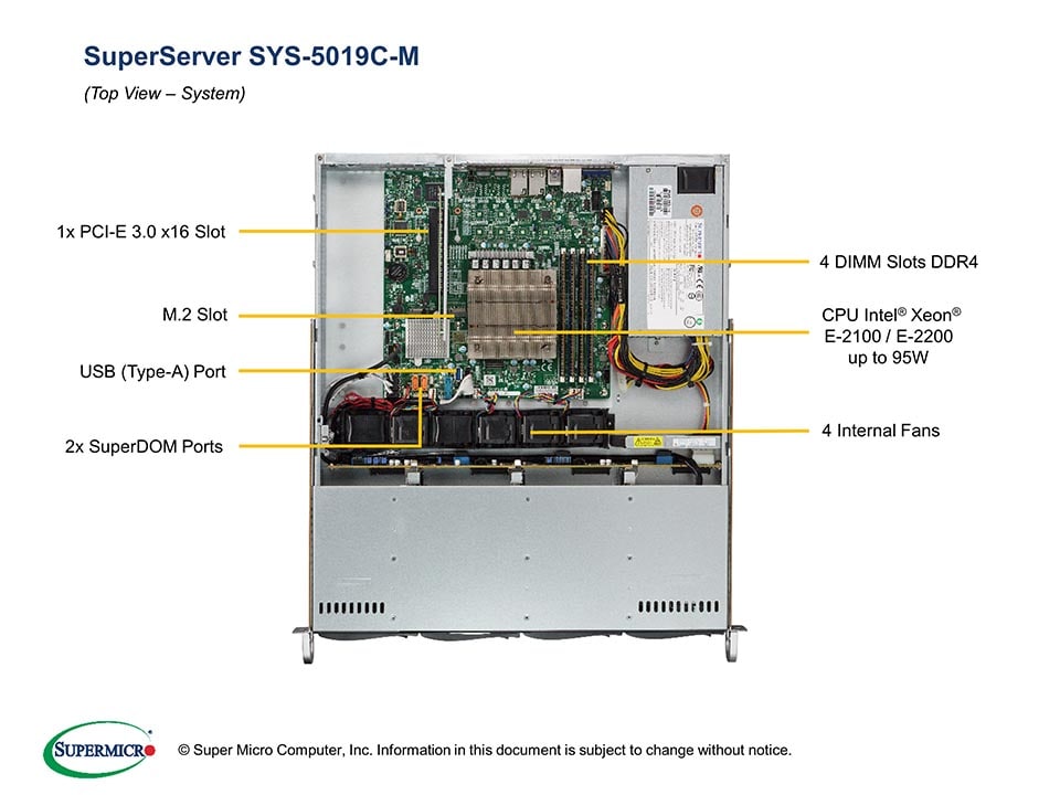 SYS-5019C-M