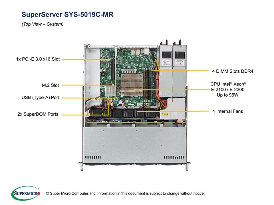 SYS-5019C-MR