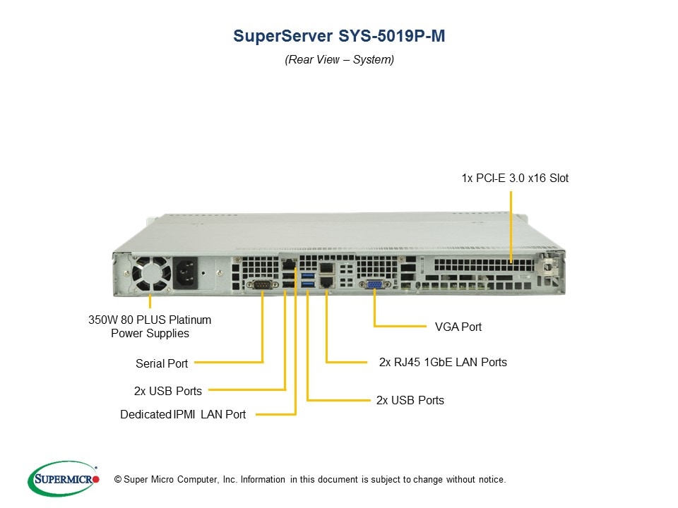 SYS-5019P-M