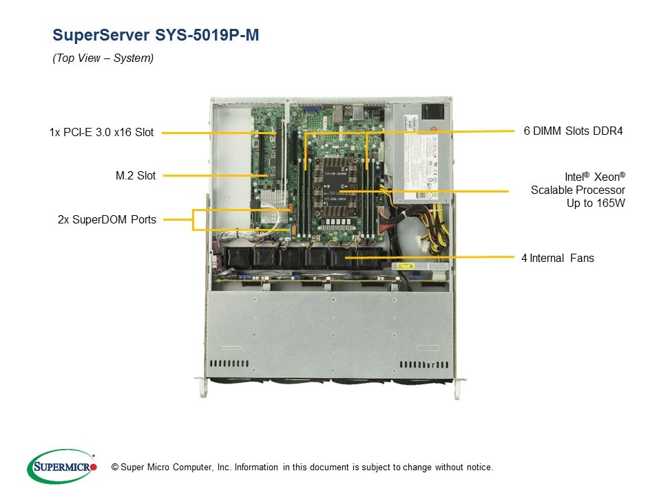 SYS-5019P-M