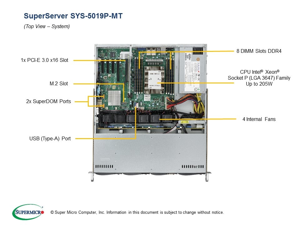 SYS-5019P-MT