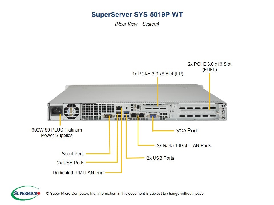 SYS-5019P-WT