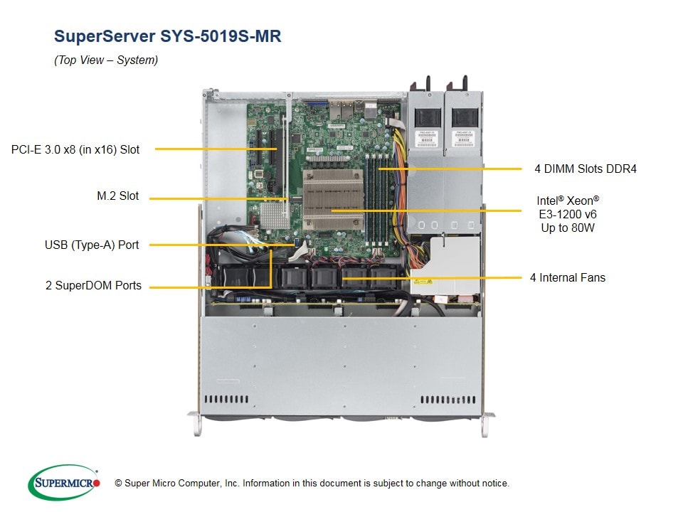 SYS-5019S-MR