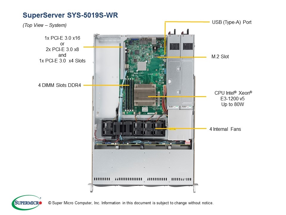 SYS-5019S-WR