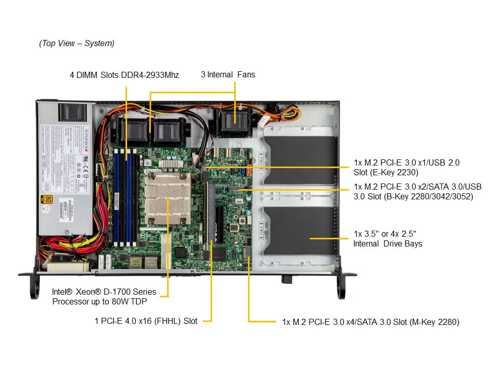 SYS-510D-4C-FN6P