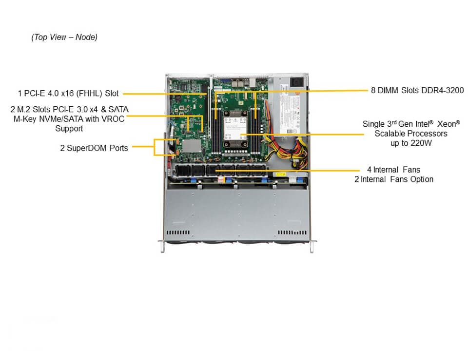 SYS-510P-M