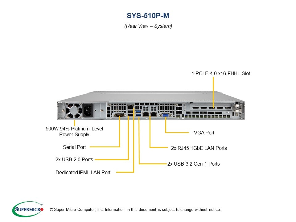 SYS-510P-M