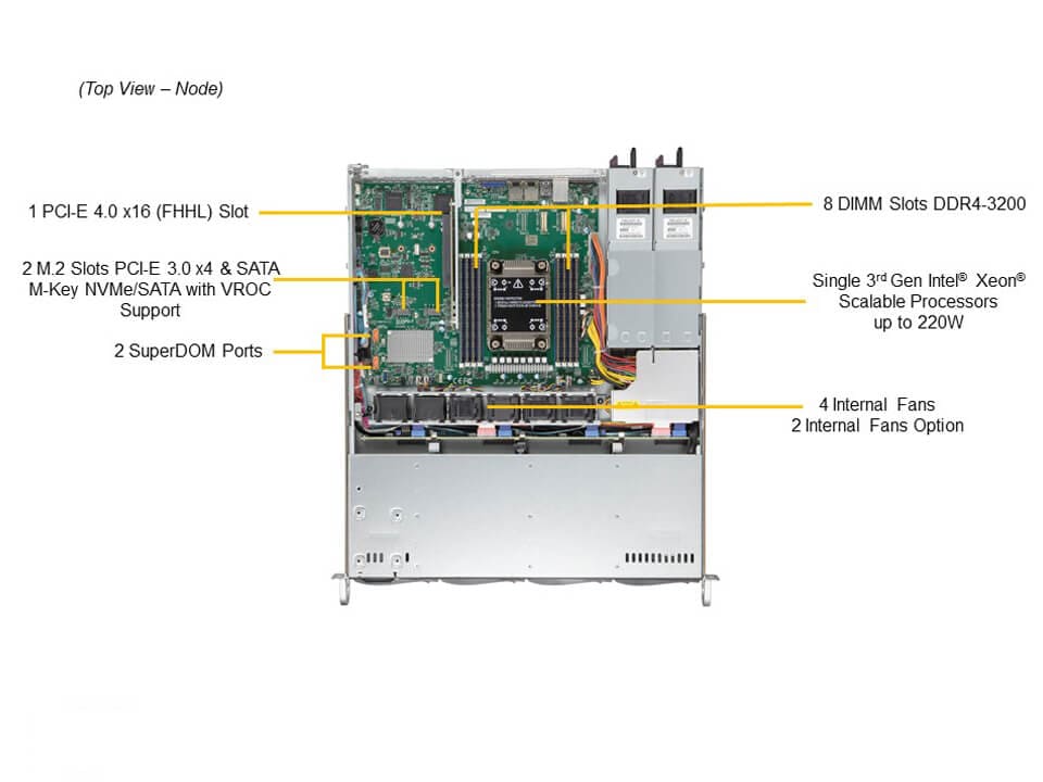 SYS-510P-MR