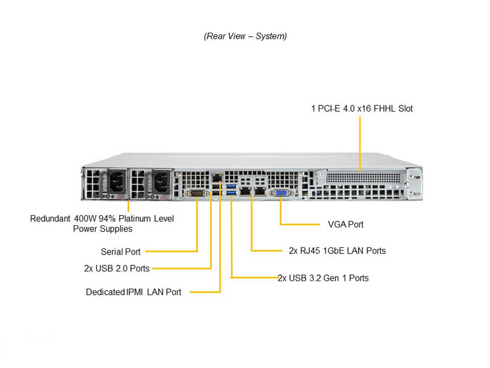SYS-510P-MR
