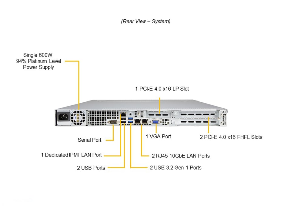 SYS-510P-WT