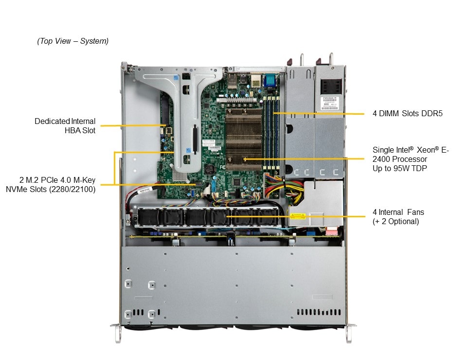 SYS-511R-M