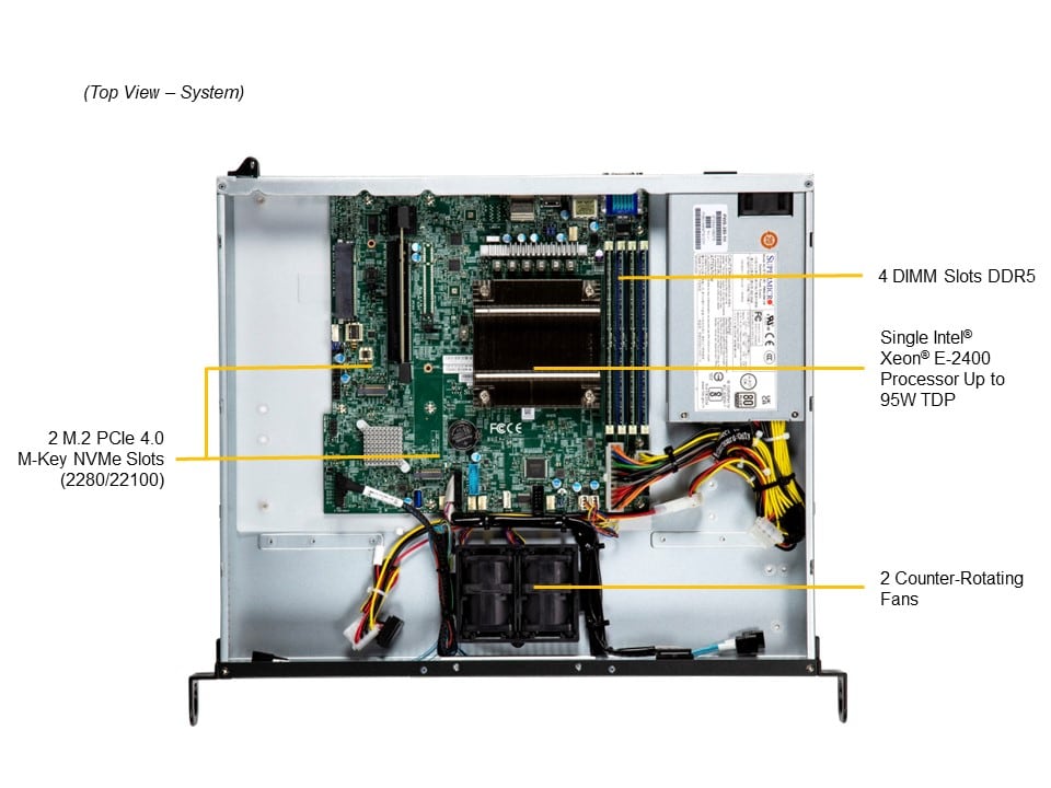 SYS-511R-ML