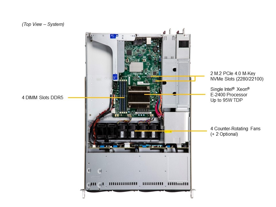 SYS-511R-W