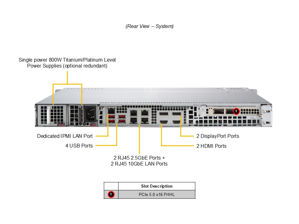 SYS-512AR-N4T