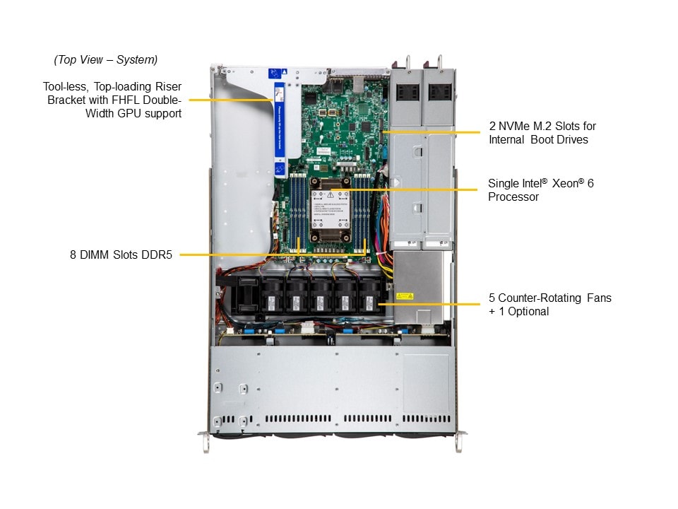 SYS-512B-WR