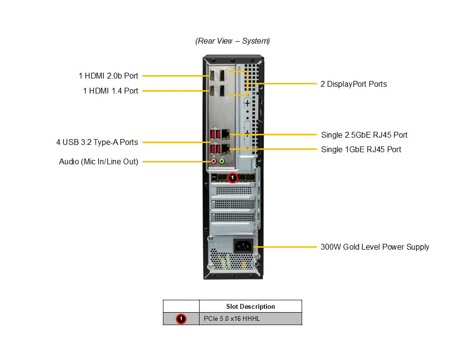 SYS-521AD-LN2