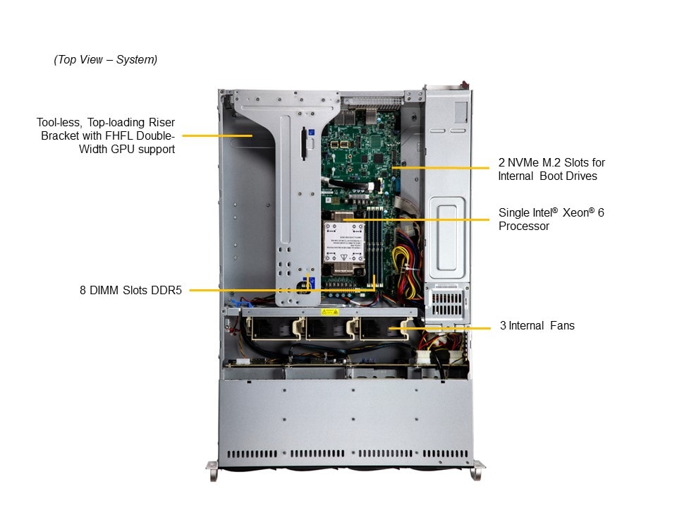 SYS-522B-WR