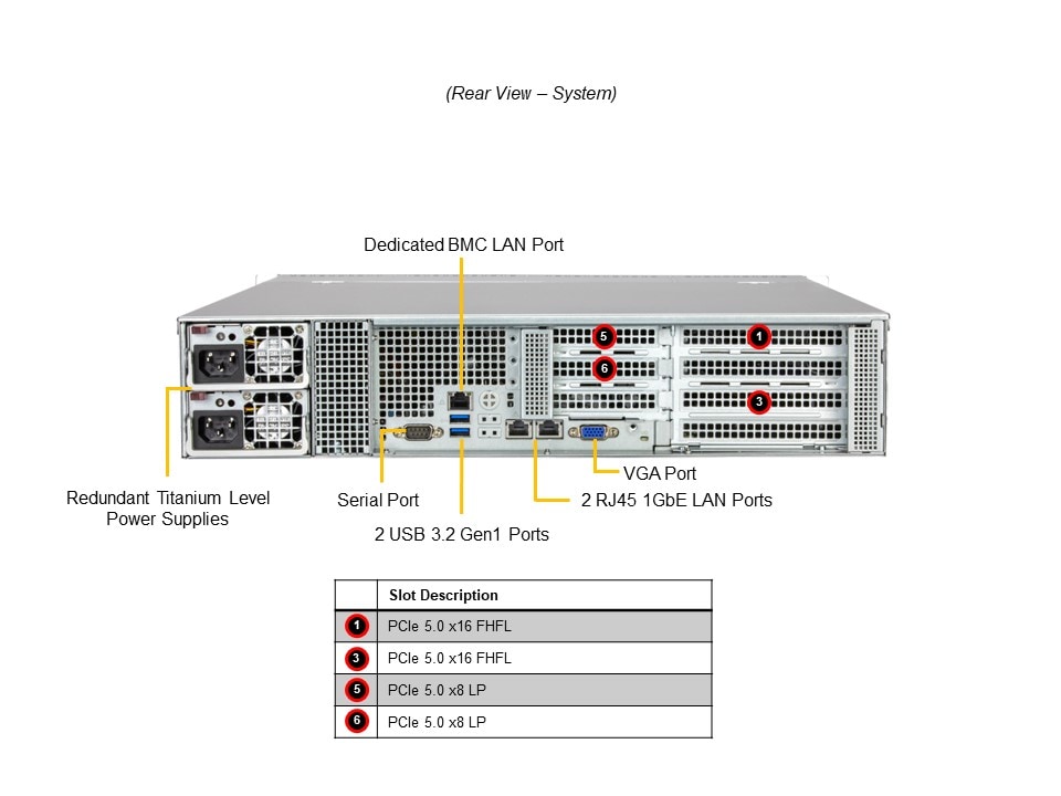 SYS-522B-WR