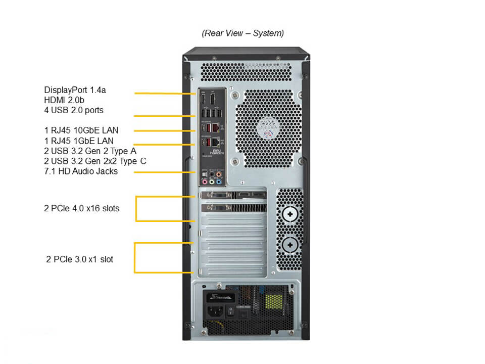 SYS-530AD-I