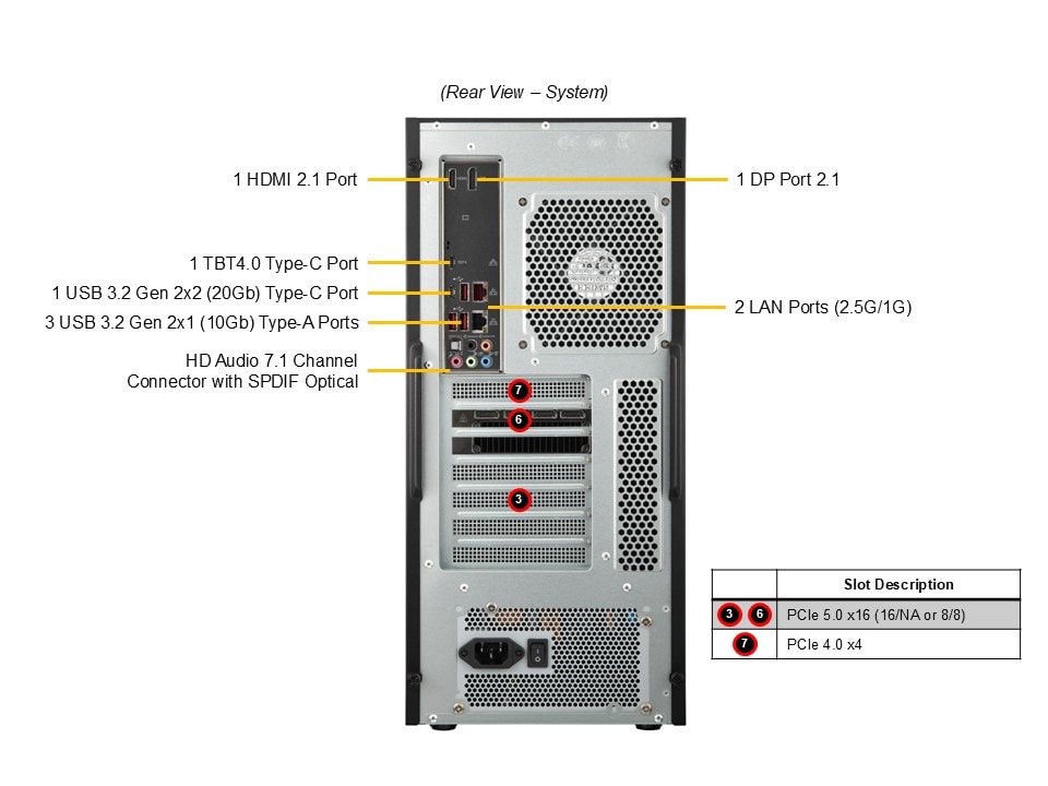 SYS-532AW-C