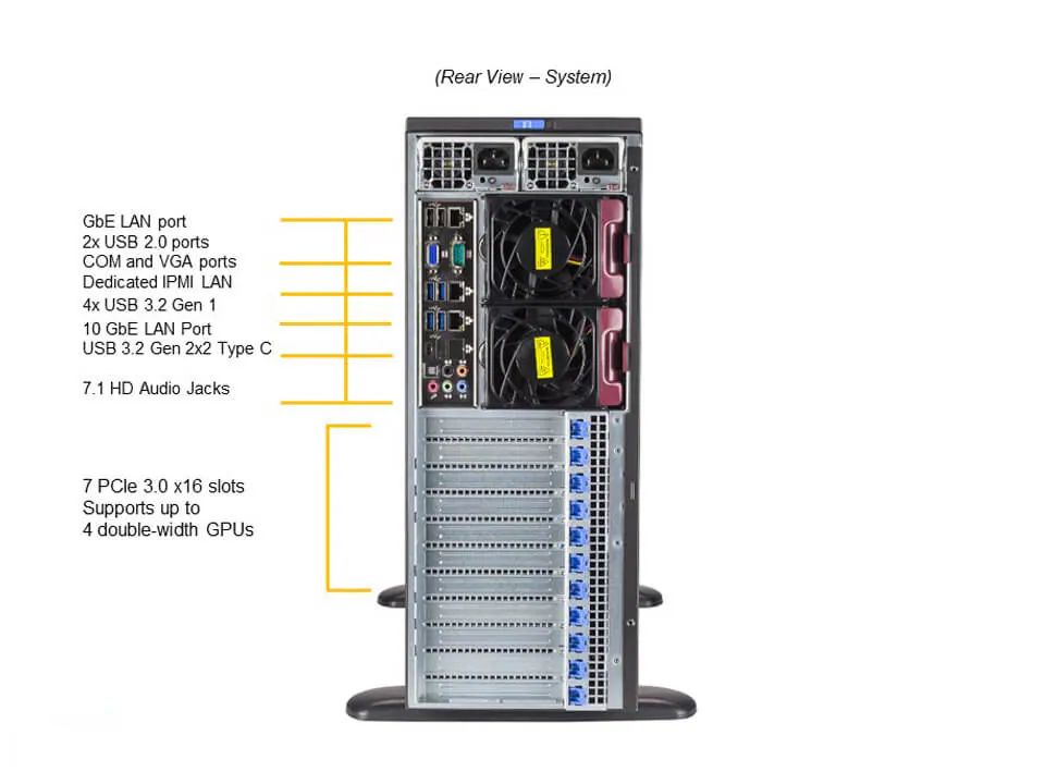 SYS-540A-TR