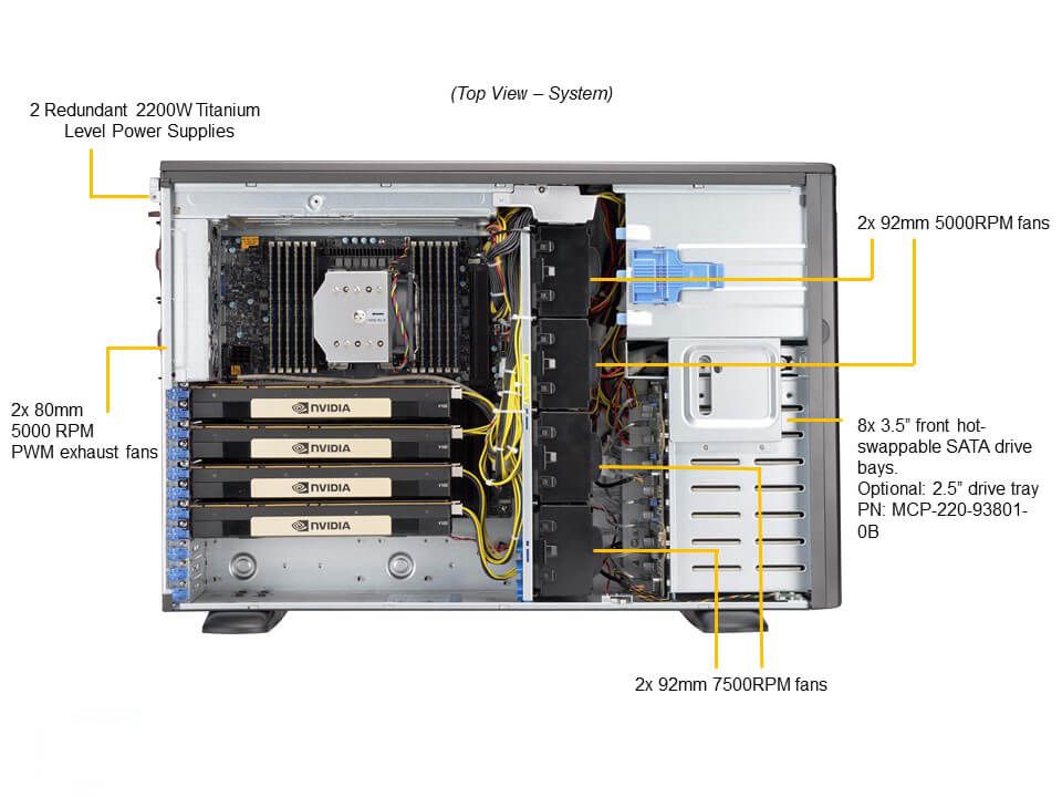 SYS-540A-TR