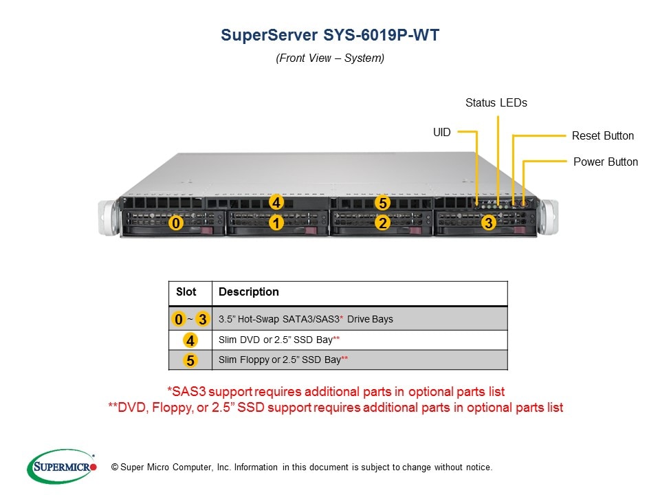 SYS-6019P-WT