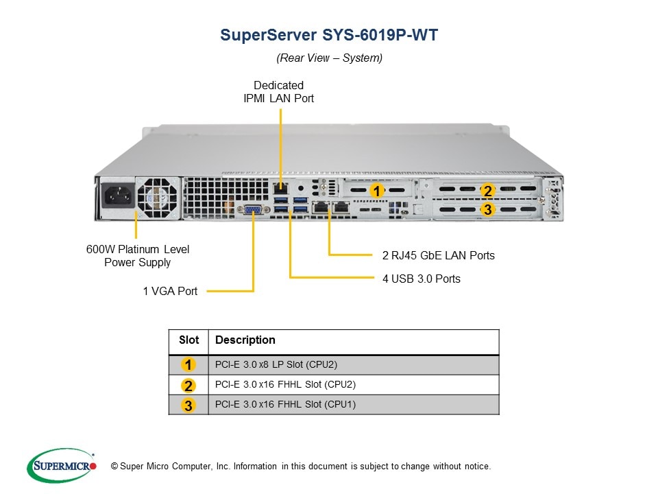 SYS-6019P-WT
