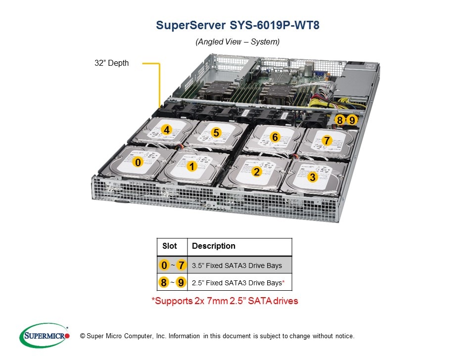 SYS-6019P-WT8