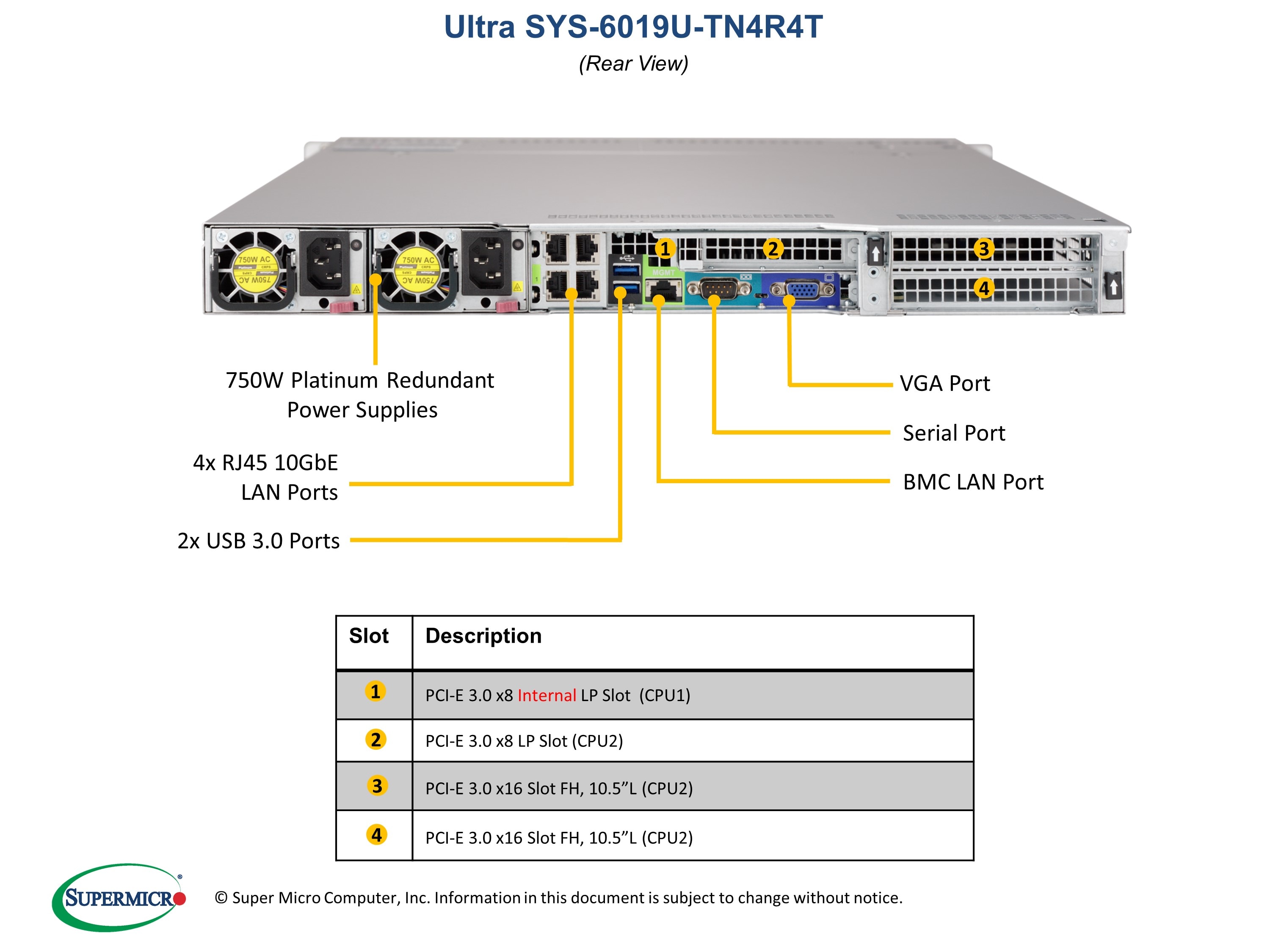 SYS-6019U-TN4R4T