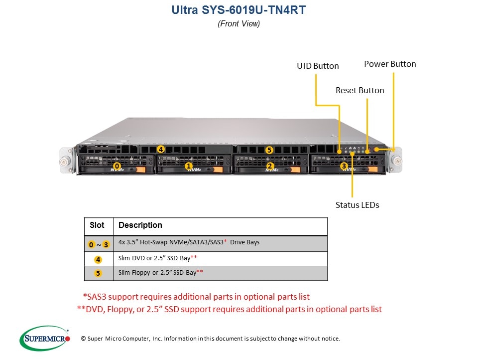 SYS-6019U-TN4RT