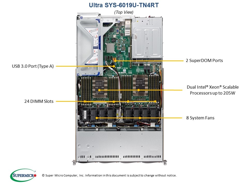 SYS-6019U-TN4RT