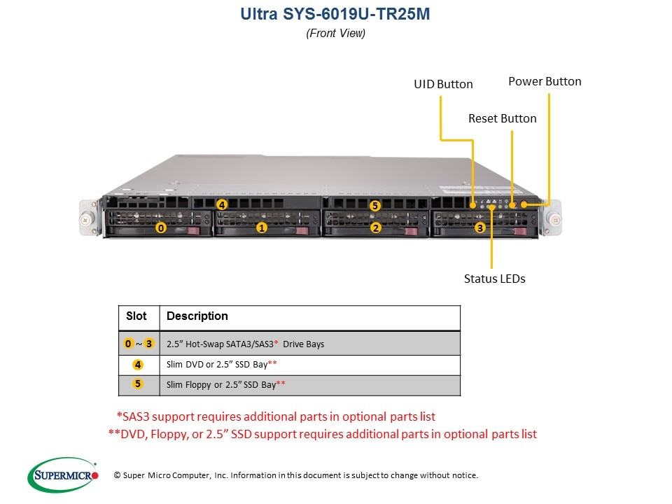 SYS-6019U-TR25M