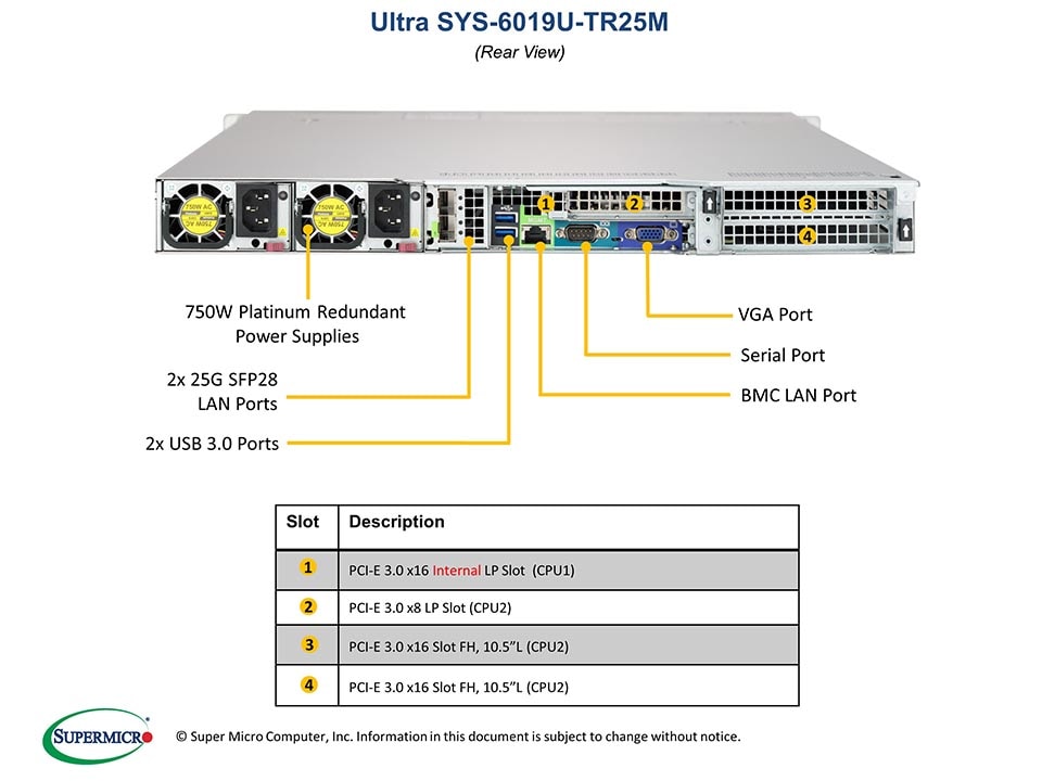 SYS-6019U-TR25M