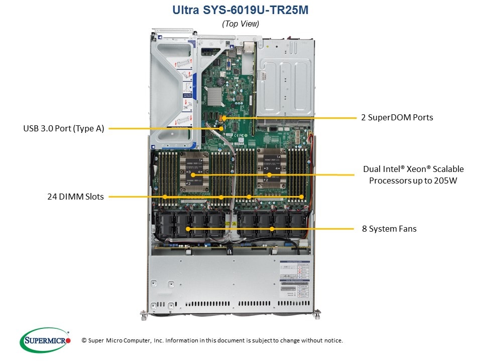SYS-6019U-TR25M