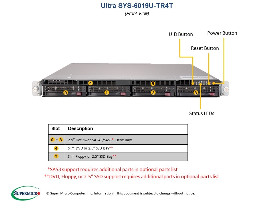 SYS-6019U-TR4T