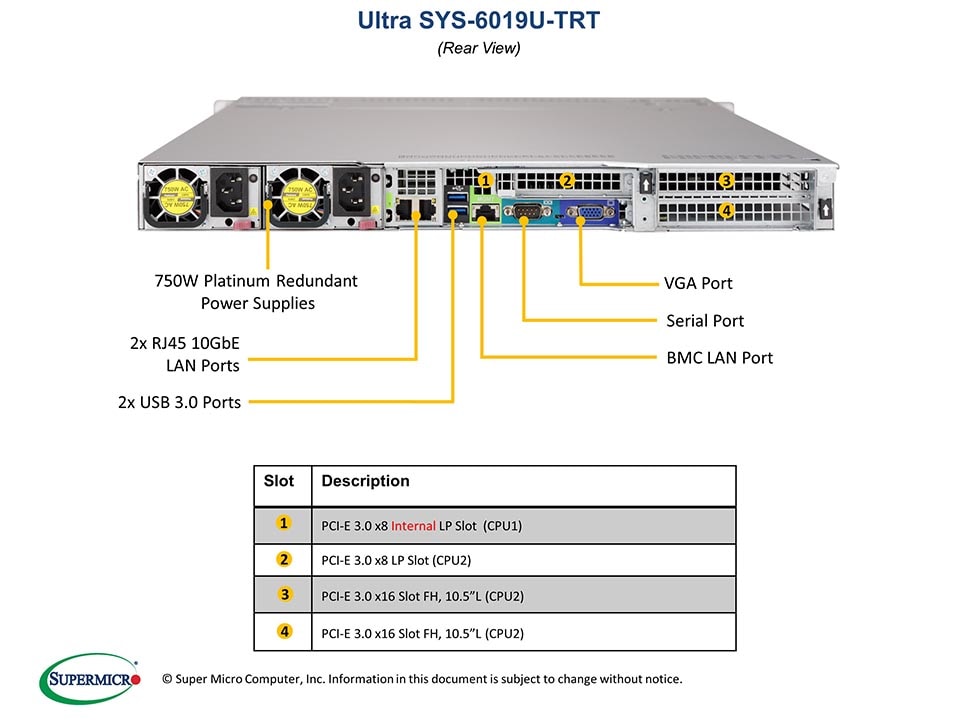 SYS-6019U-TRT