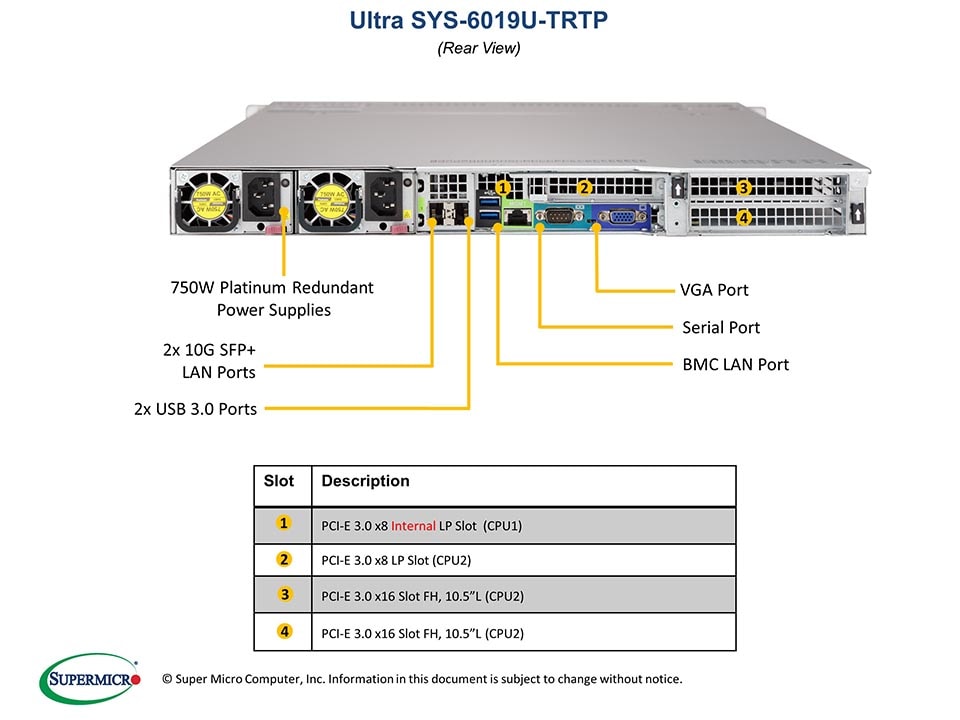 SYS-6019U-TRTP